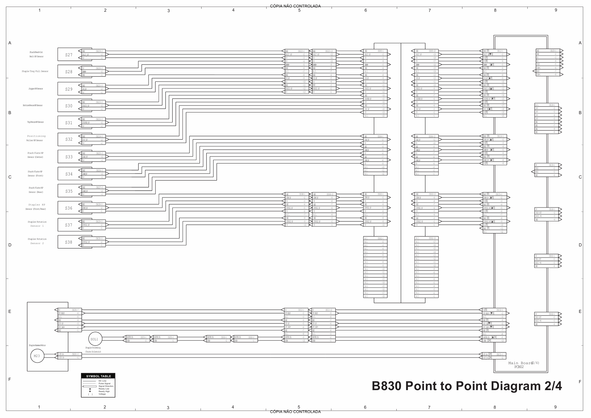 RICOH Aficio Pro-C900s C720s C900 C720 D016 D097 G178 M078 Circuit Diagram-6